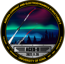 ACES II logo