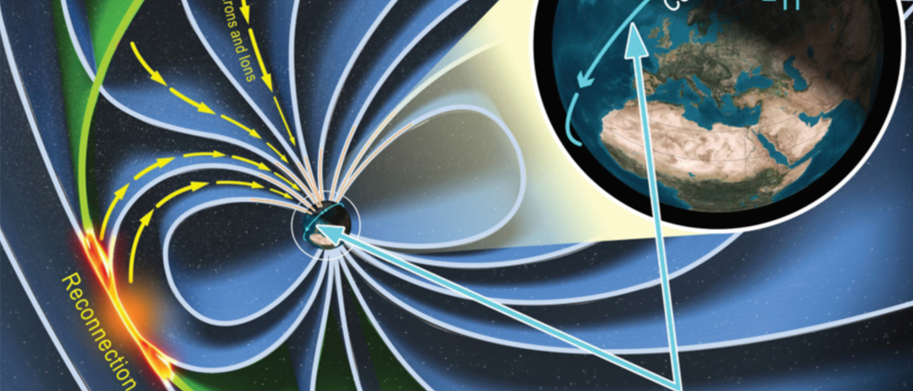 illustration showing reconnection in Earth’s cusp region